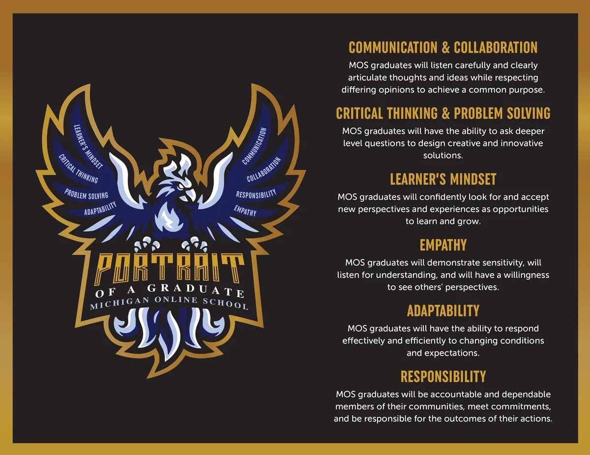 portrait of a graduate Michigan Online School About Us